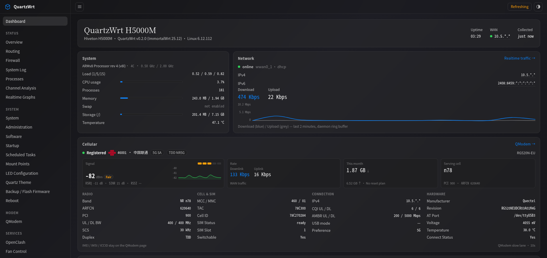 QuartzWrt Dashboard on Hiveton H5000M: system, network, and cellular cards